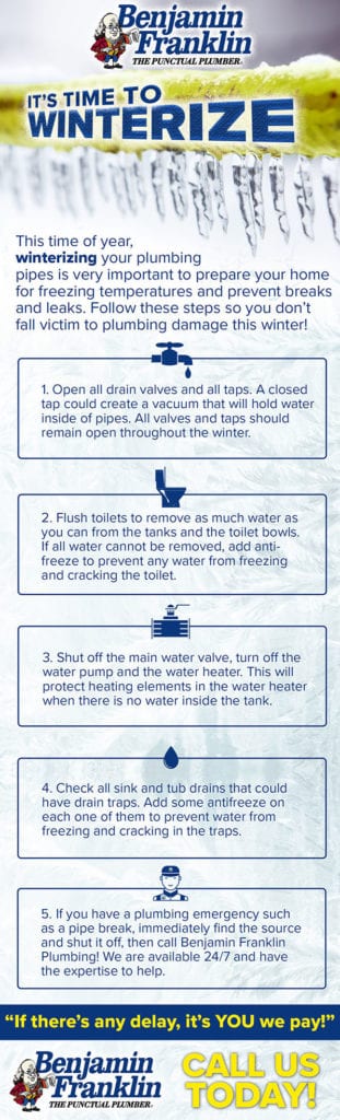 Benjamin Franklin Plumbing Tyler helps you with some winter plumbing tips to use in Dallas and Ellis county areas.