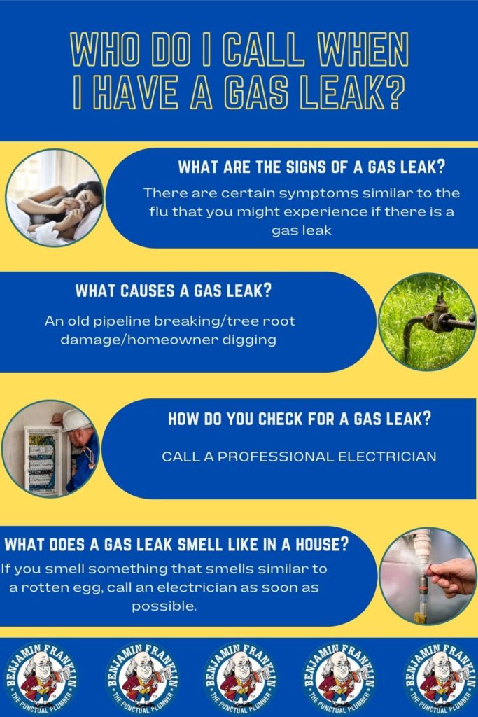 This is an infographic that shows you what you need to know about gas leaks.